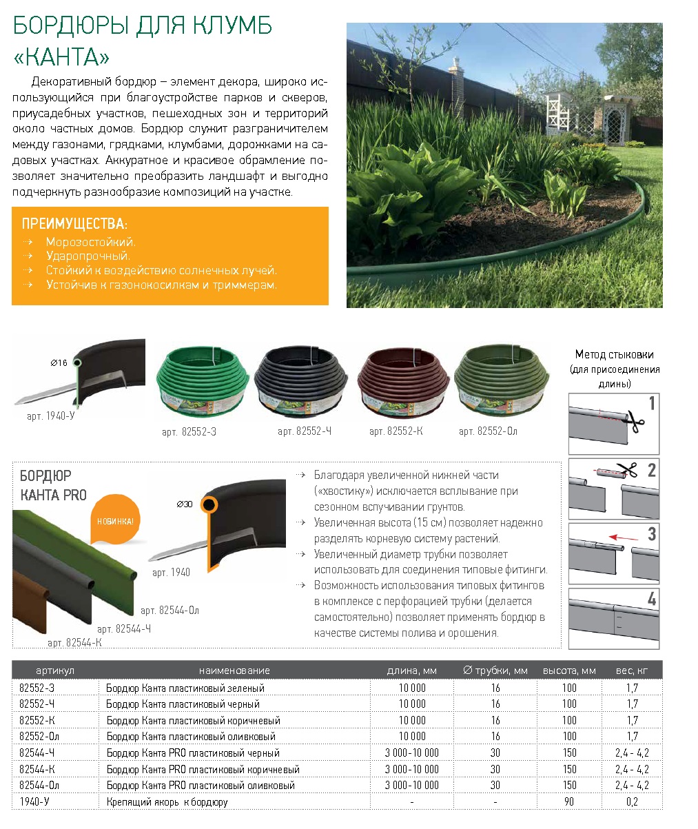 Газонный бордюр Канта Газонный бордюр Канта