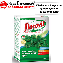 Основное изображение товара